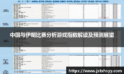 中国与伊朗比赛分析游戏指数解读及预测展望